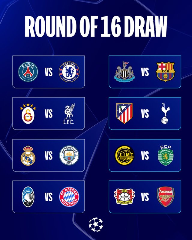 UEFA Champions League Round of 16 Draw 2025/26: All 8 Fixtures Confirmed