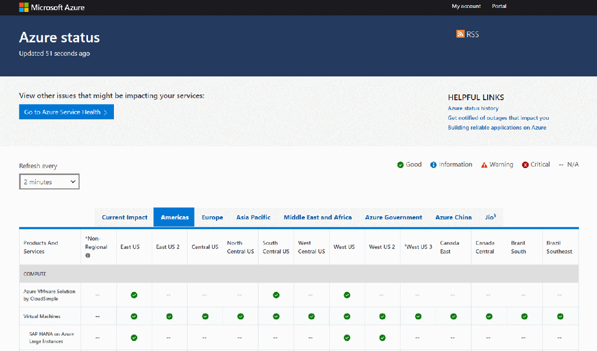 Microsoft's $200 Billion Nightmare: Azure Outage Takes Down 365, Xbox, Starbucks, Airlines—Just Hours Before Earnings Call
