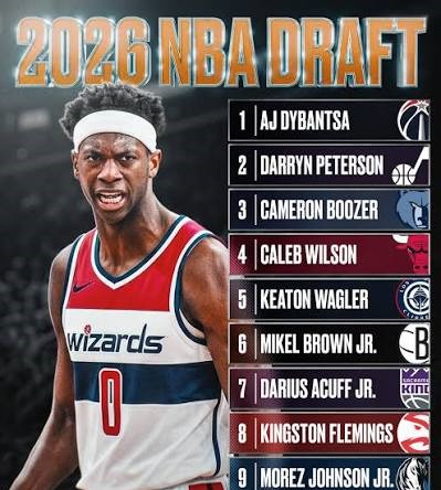 2026 NBA Draft Recap: Biggest Winners, Wildest Surprises, and the Questions