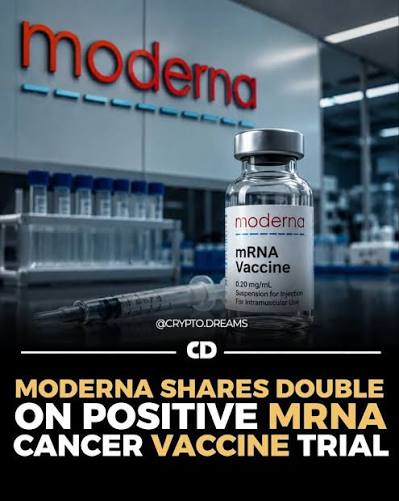 Moderna and Merck Announce Positive Melanoma Trial Results